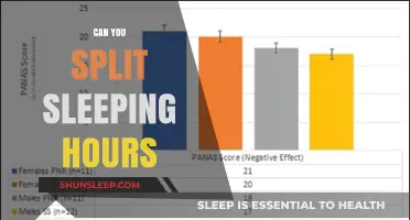 Maximizing Rest: The Science Behind Splitting Your Sleep Hours
