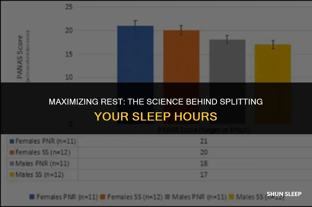 can you split sleeping hours