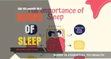 Unlocking Productivity: The Power of a Full Night's Rest