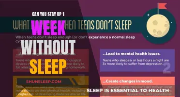 Staying Awake for a Week: Is It Possible?