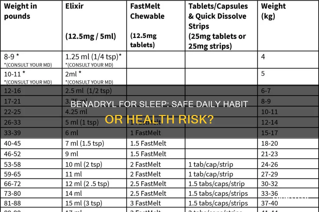 can you take benadryl every day for sleep