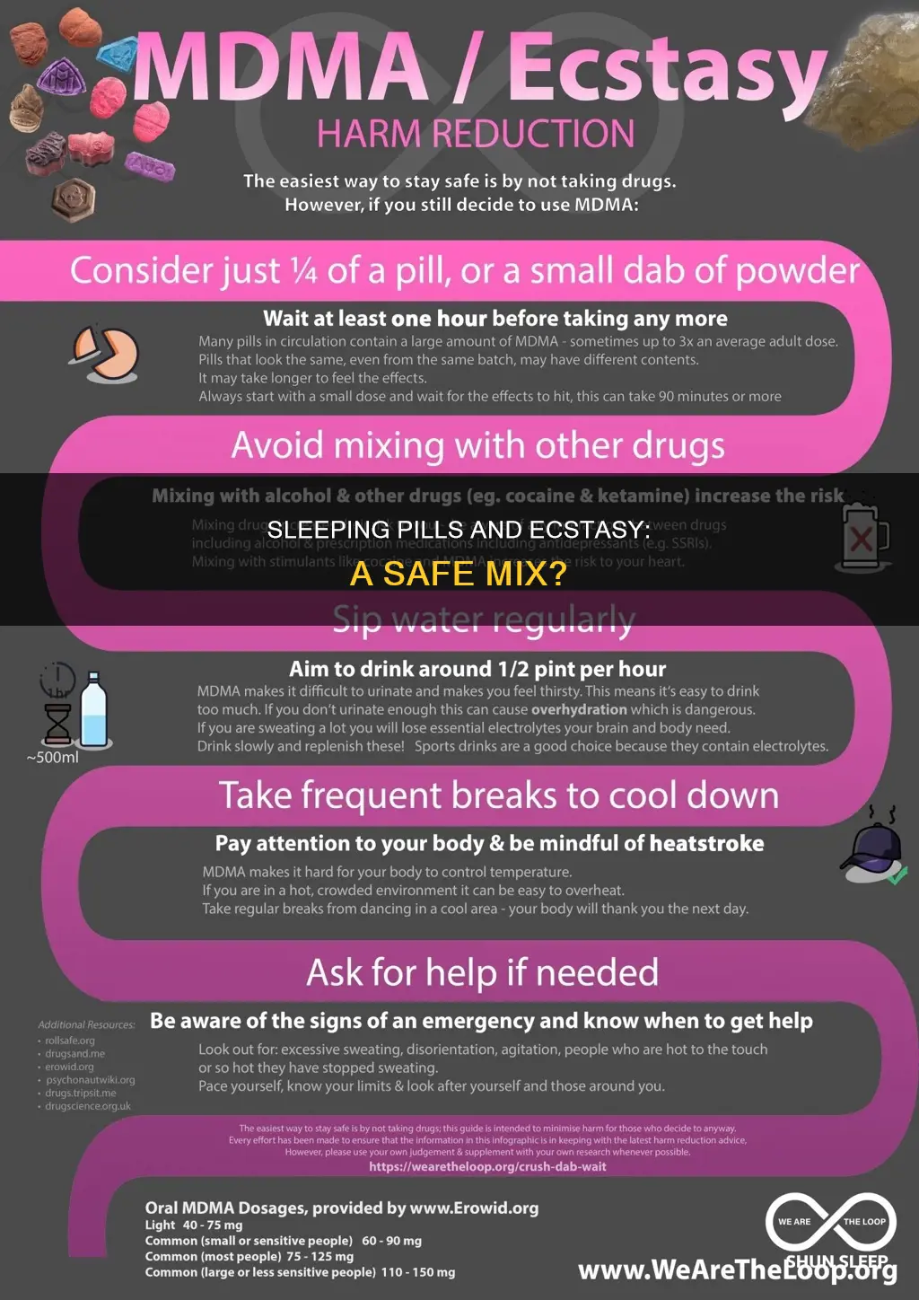 can you take sleeping pills with ecstasy