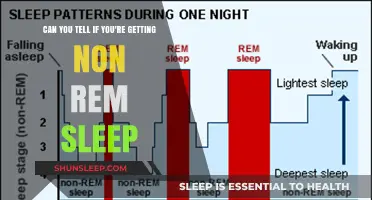 How to Identify Non-REM Sleep: Signs and Symptoms to Watch For