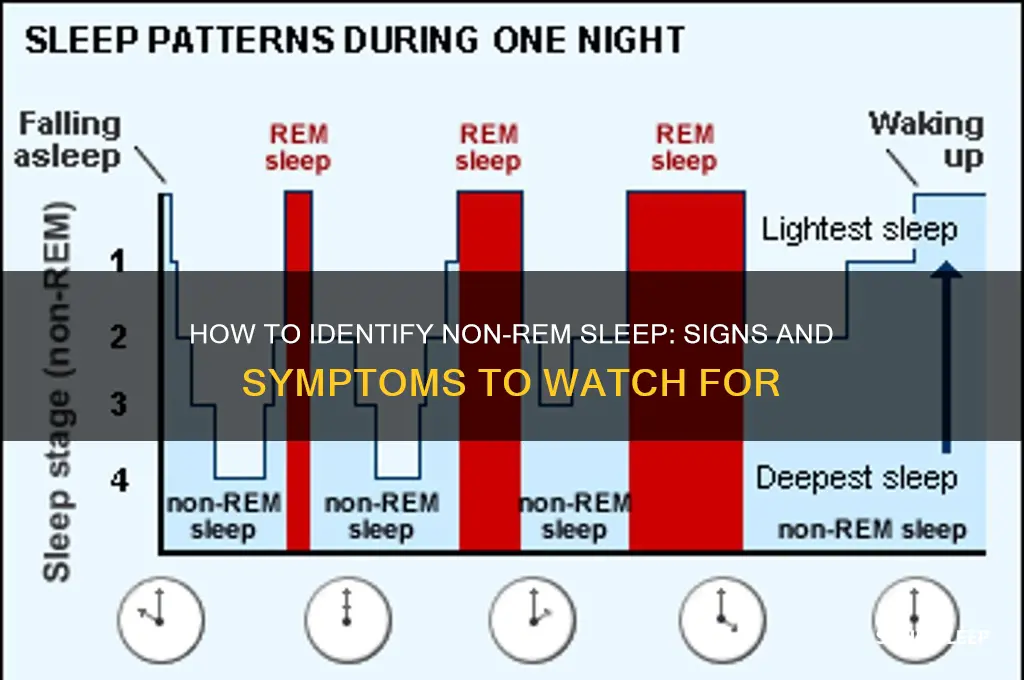 can you tell if you
