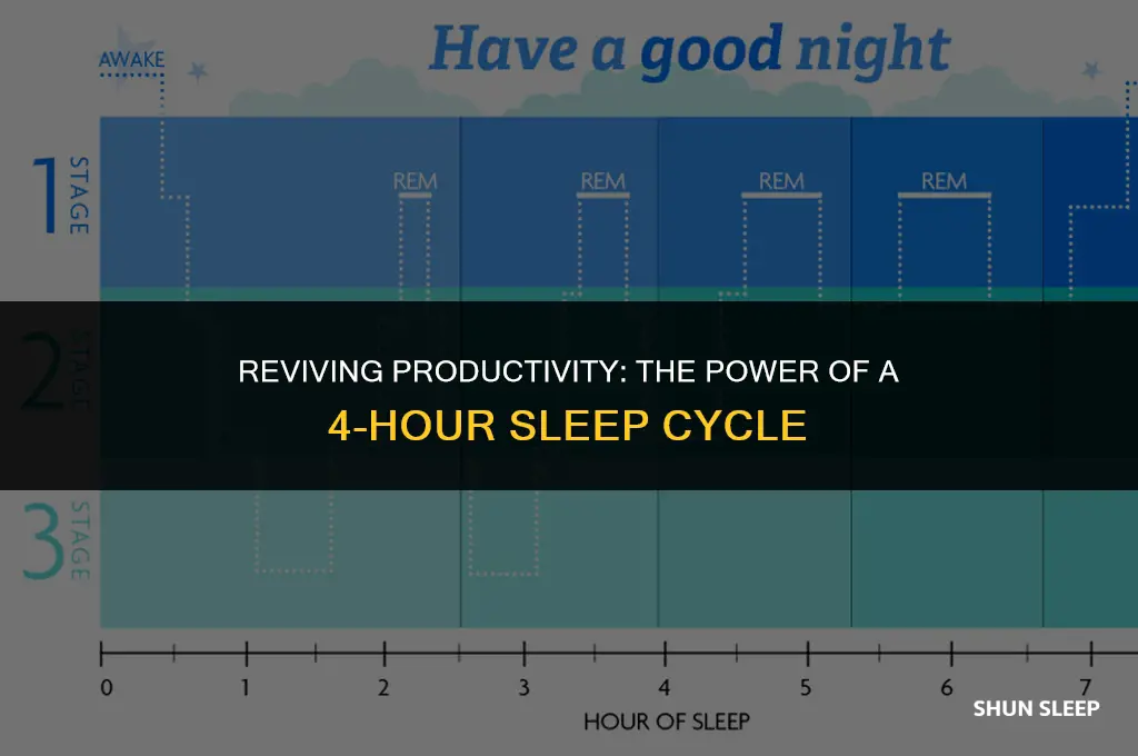 can you wake up after 4 hours of sleep