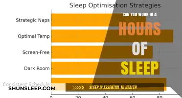 Unlocking Productivity: The Myth of 4-Hour Sleep Cycles