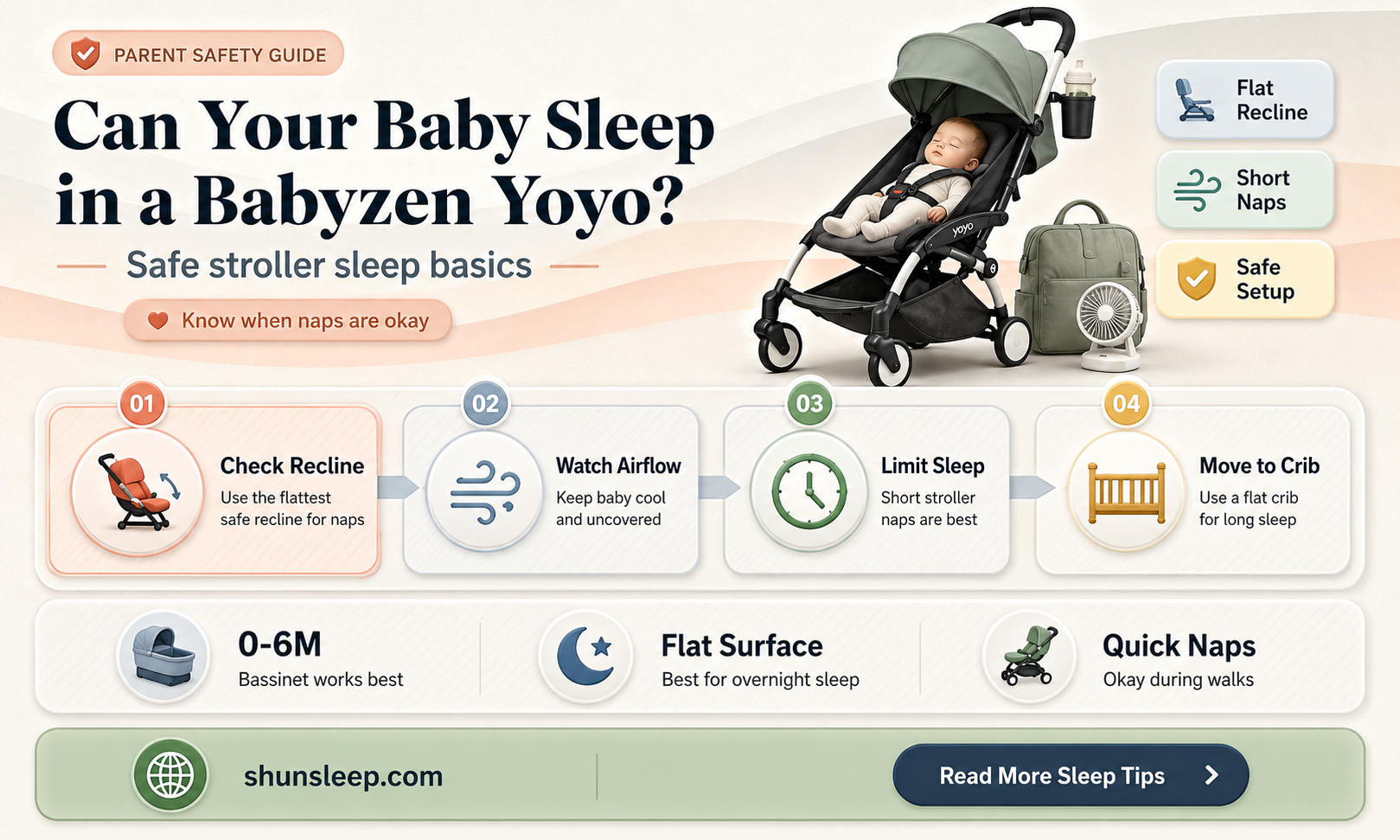 can baby sleep in babyzen yoyo