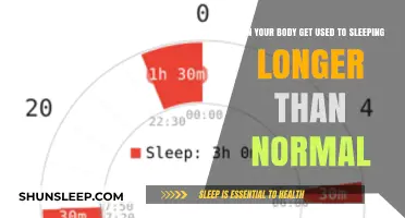Adjusting Sleep Patterns: Can Your Body Adapt to Extended Rest?
