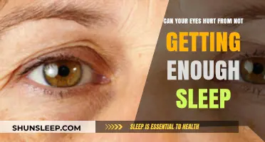 Sleep Deprivation and Eye Pain: Understanding the Connection and Relief