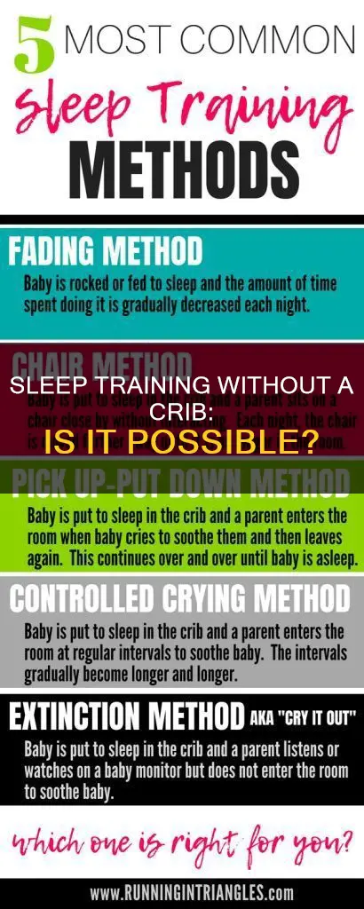 can your sleep train without a crib