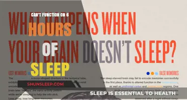 Sleep Deprivation Survival: Thriving Beyond the 6-Hour Mark