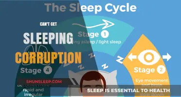 Unraveling the Mystery of Persistent Sleep Corruption: Causes and Solutions