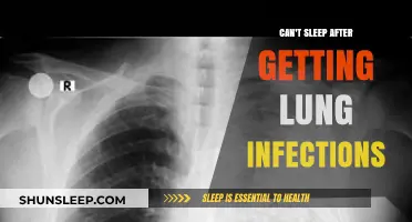 Post-Infection Insomnia: Why Lung Infections Disrupt Sleep and How to Cope