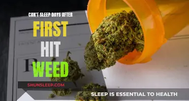 Weed and Sleep: A Troubling First-Time Experience