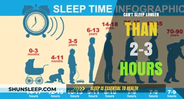 Unlocking Restful Nights: Strategies to Extend Your Sleep Duration