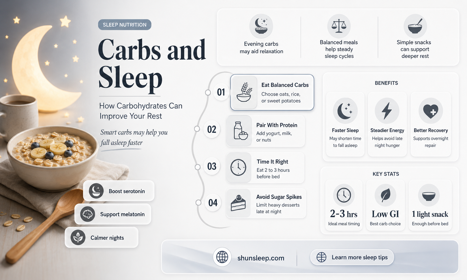 can carbs help you sleep