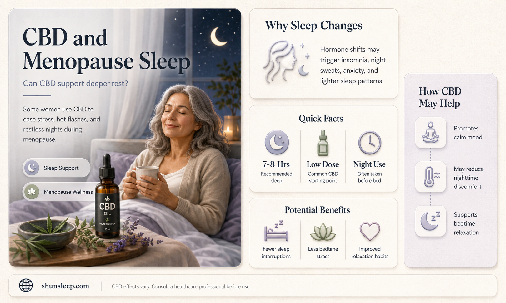 can cbd help with menopause sleep