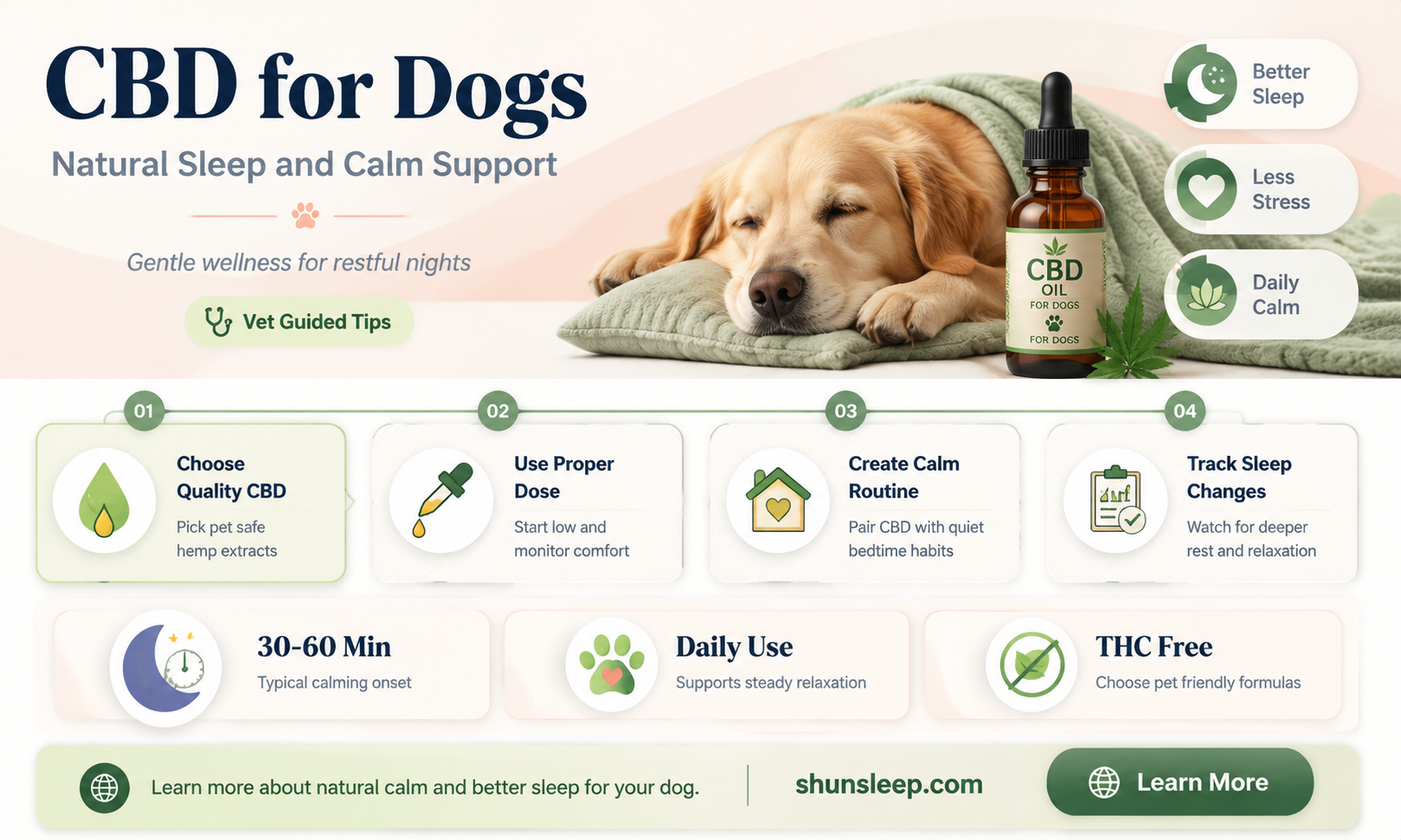 can cbd help my dog sleep