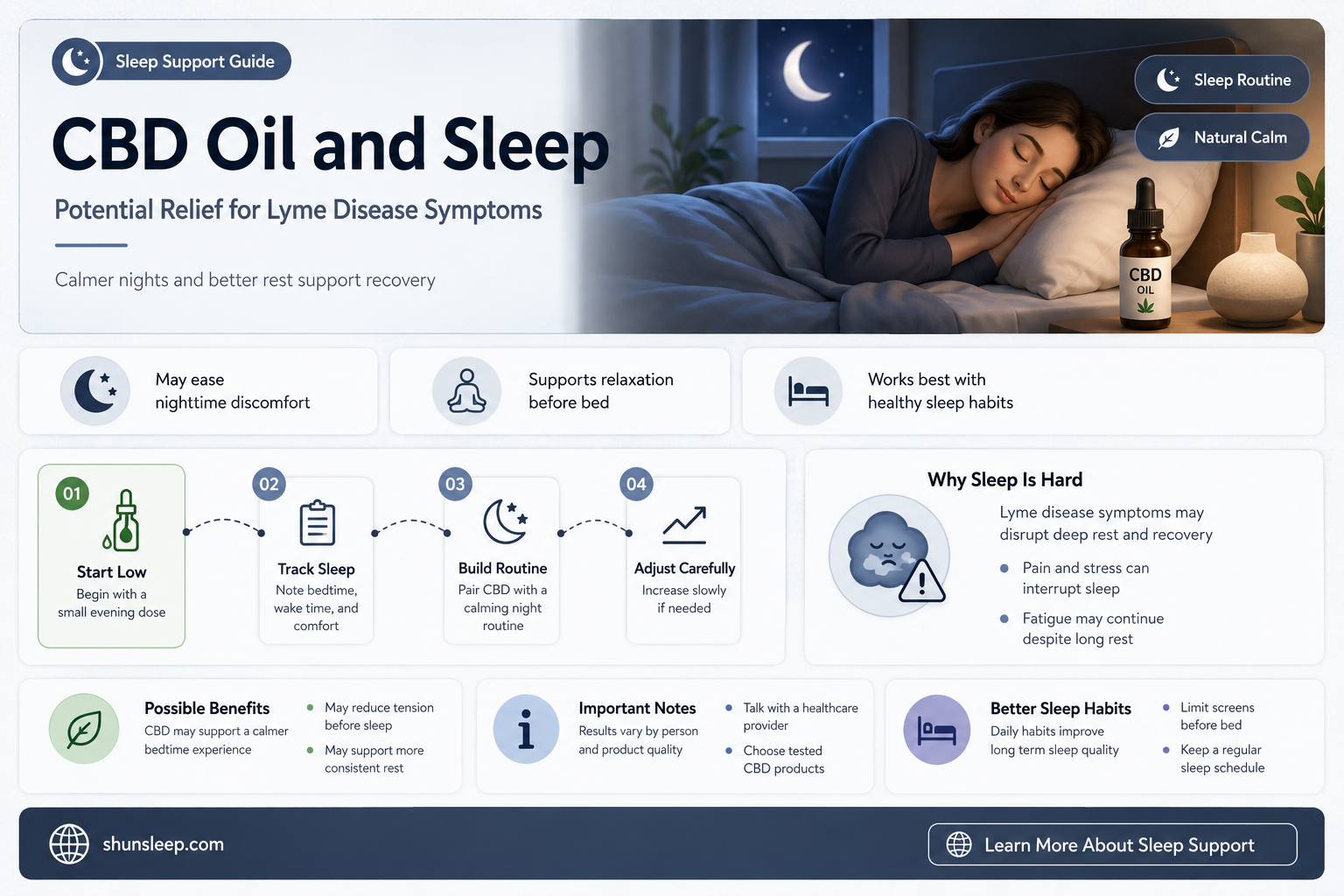 can cbd oil help with sleep lyme disease