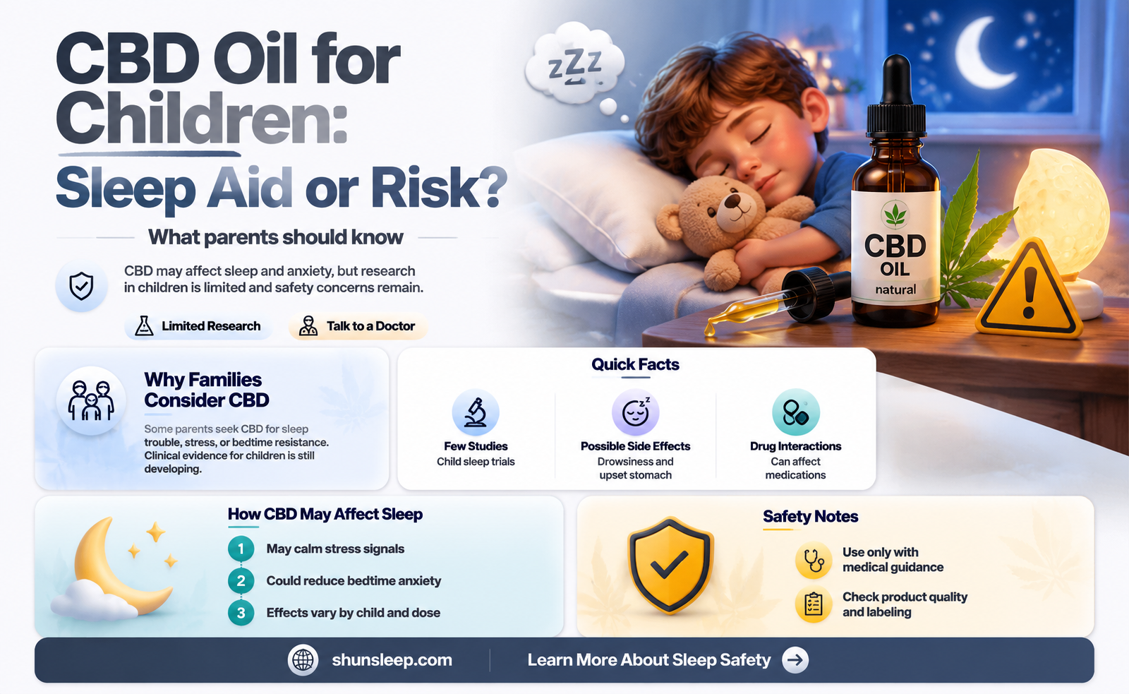 can children under 10 use cbd oil for sleep disorders