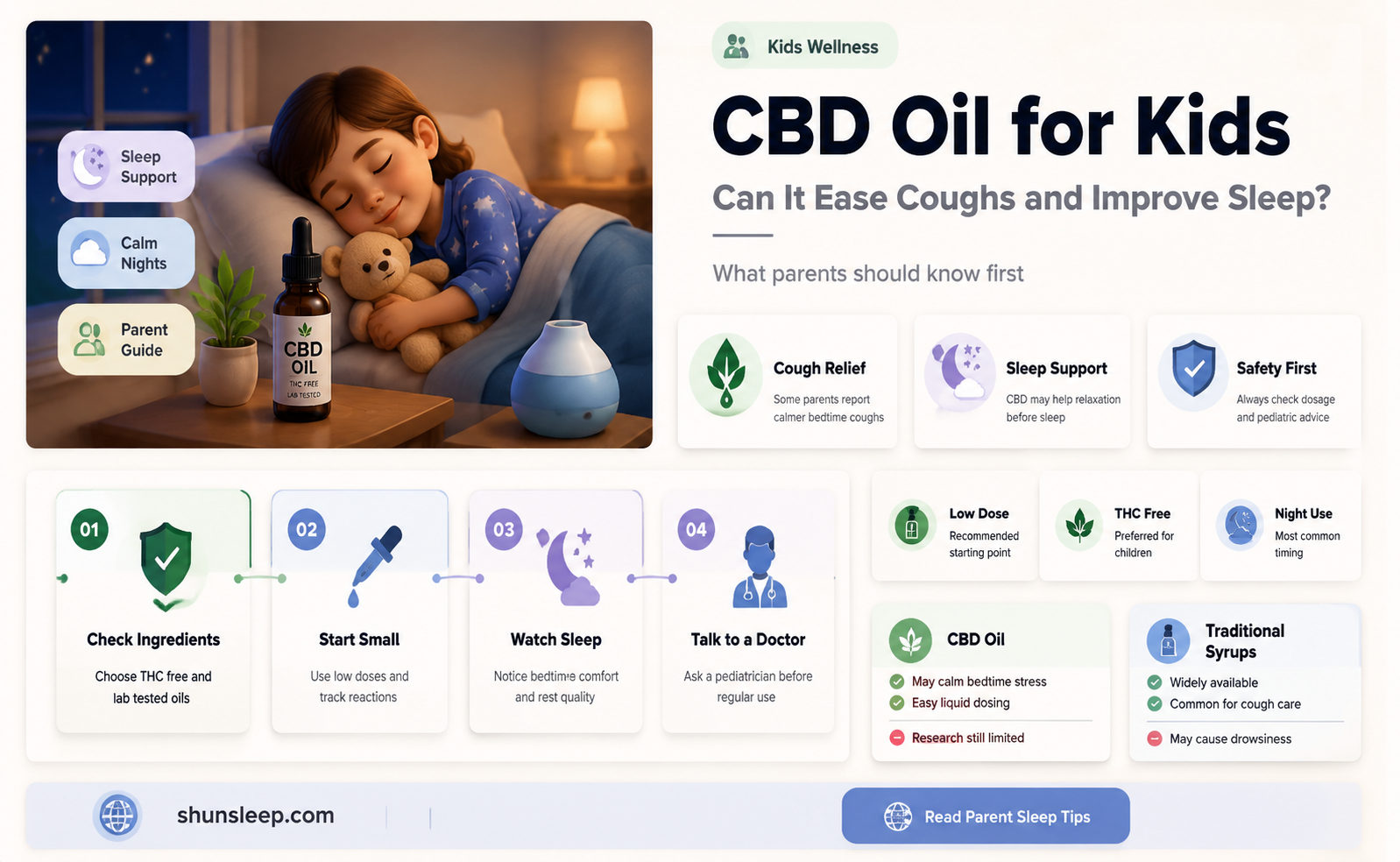 can cbd oil help kids with cough sleep