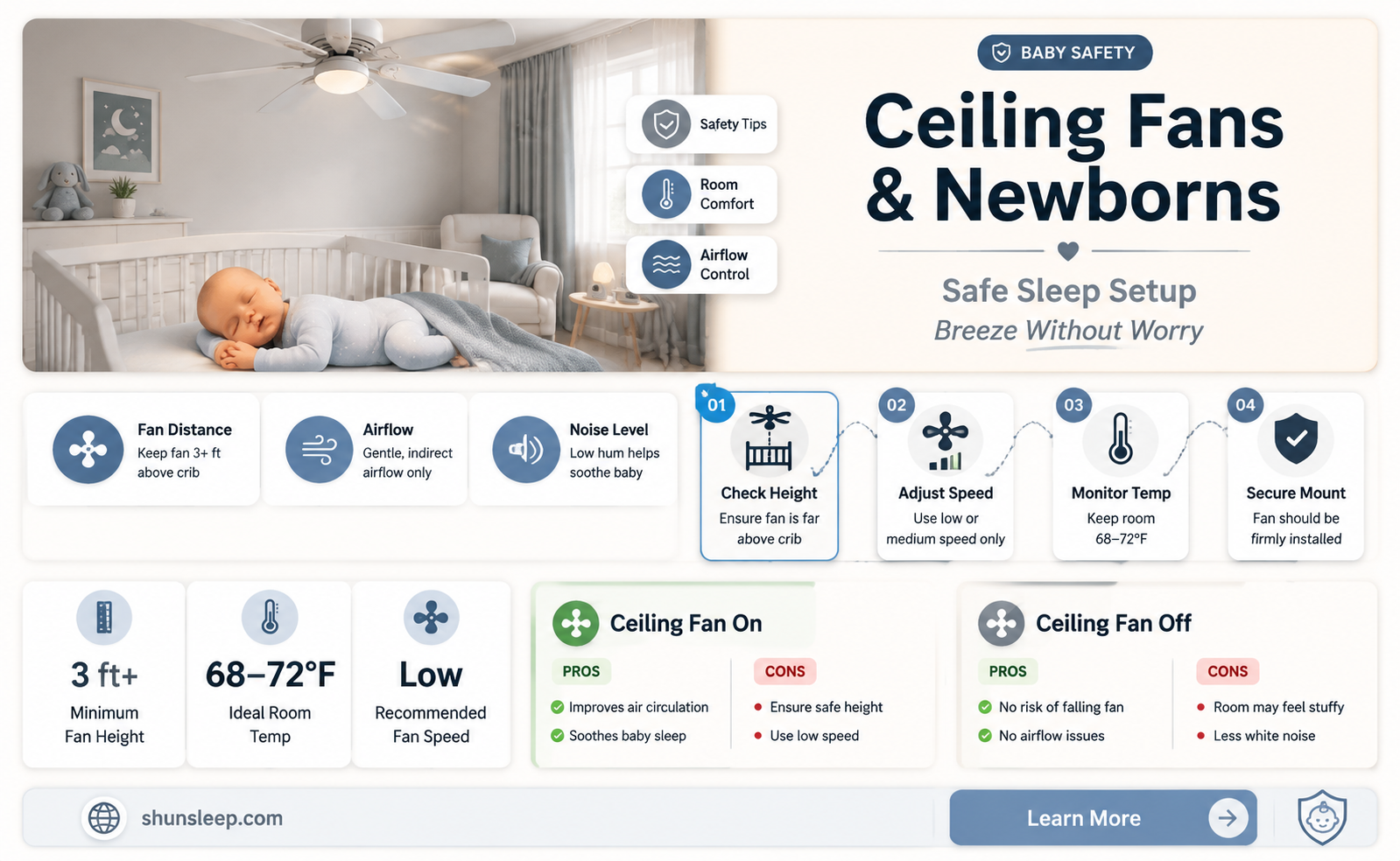 can a newborn sleep under a ceiling fan