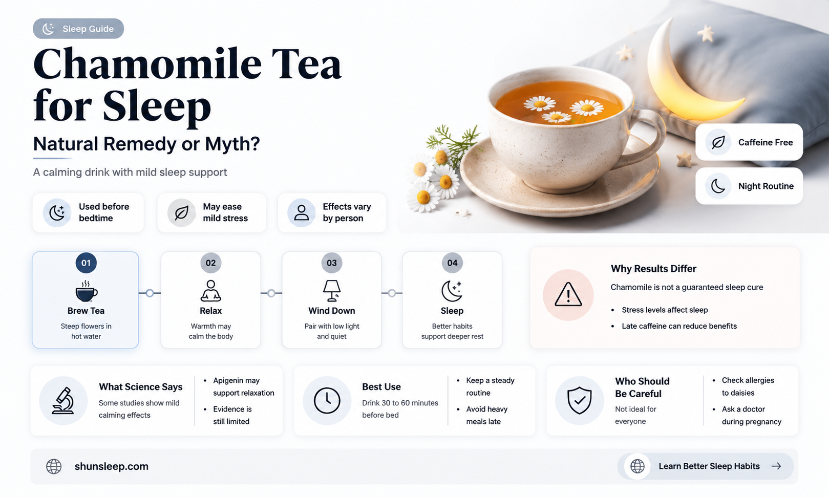 can chamomile tea help with sleep