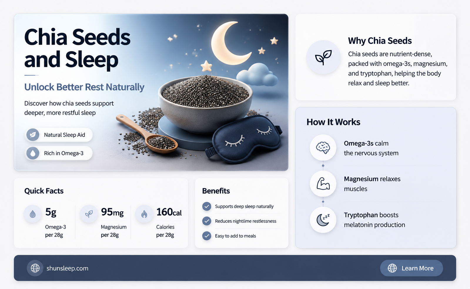 can chia seeds help you sleep