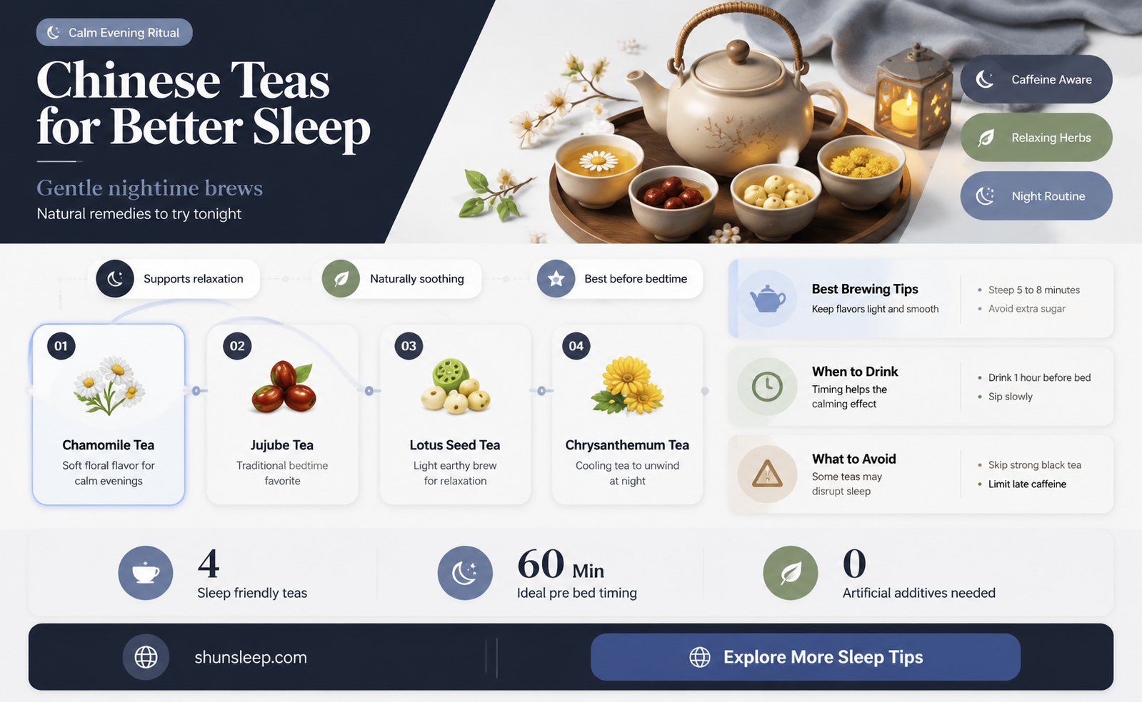 can chinese teas help you sleep