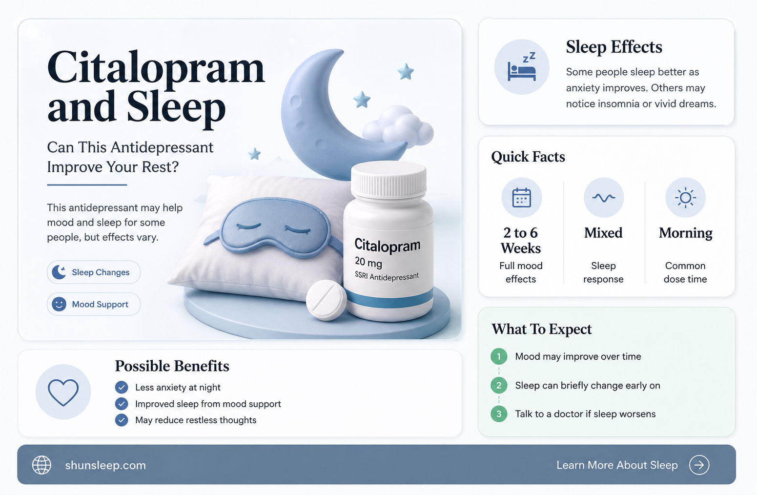can citalopram help me sleep