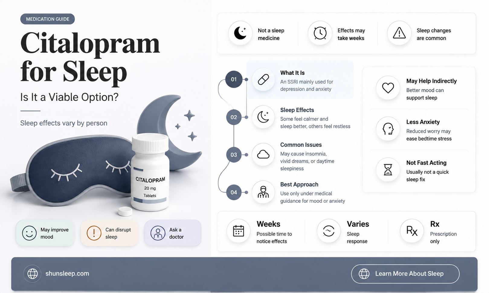 can citalopram be used for sleeping