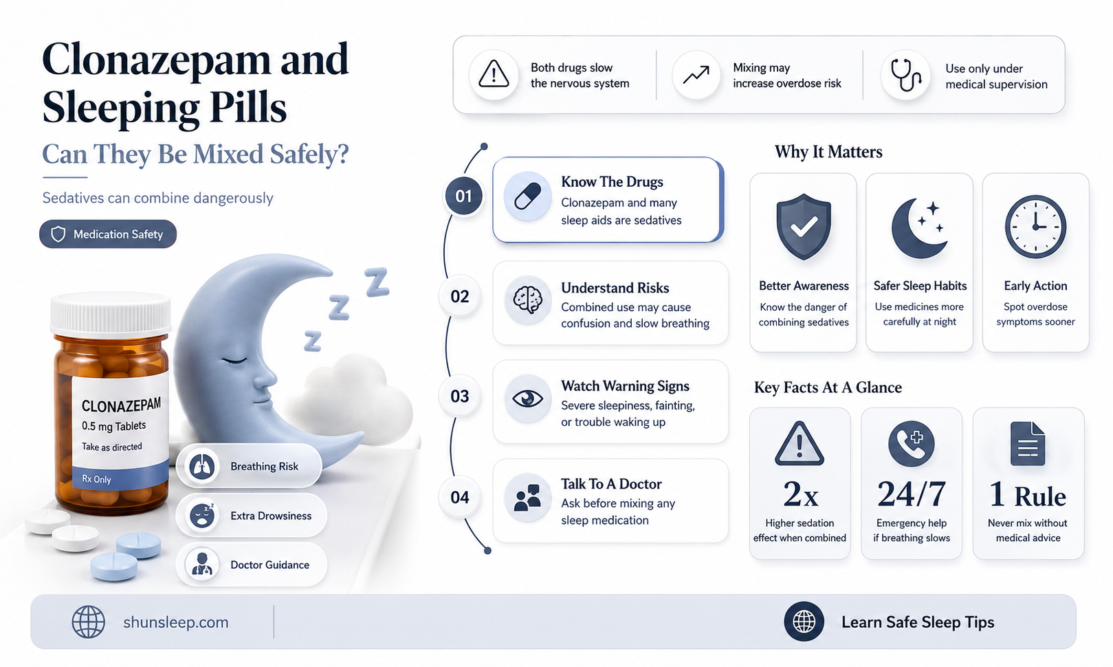 can clonazepam be taken with a sleeping pill