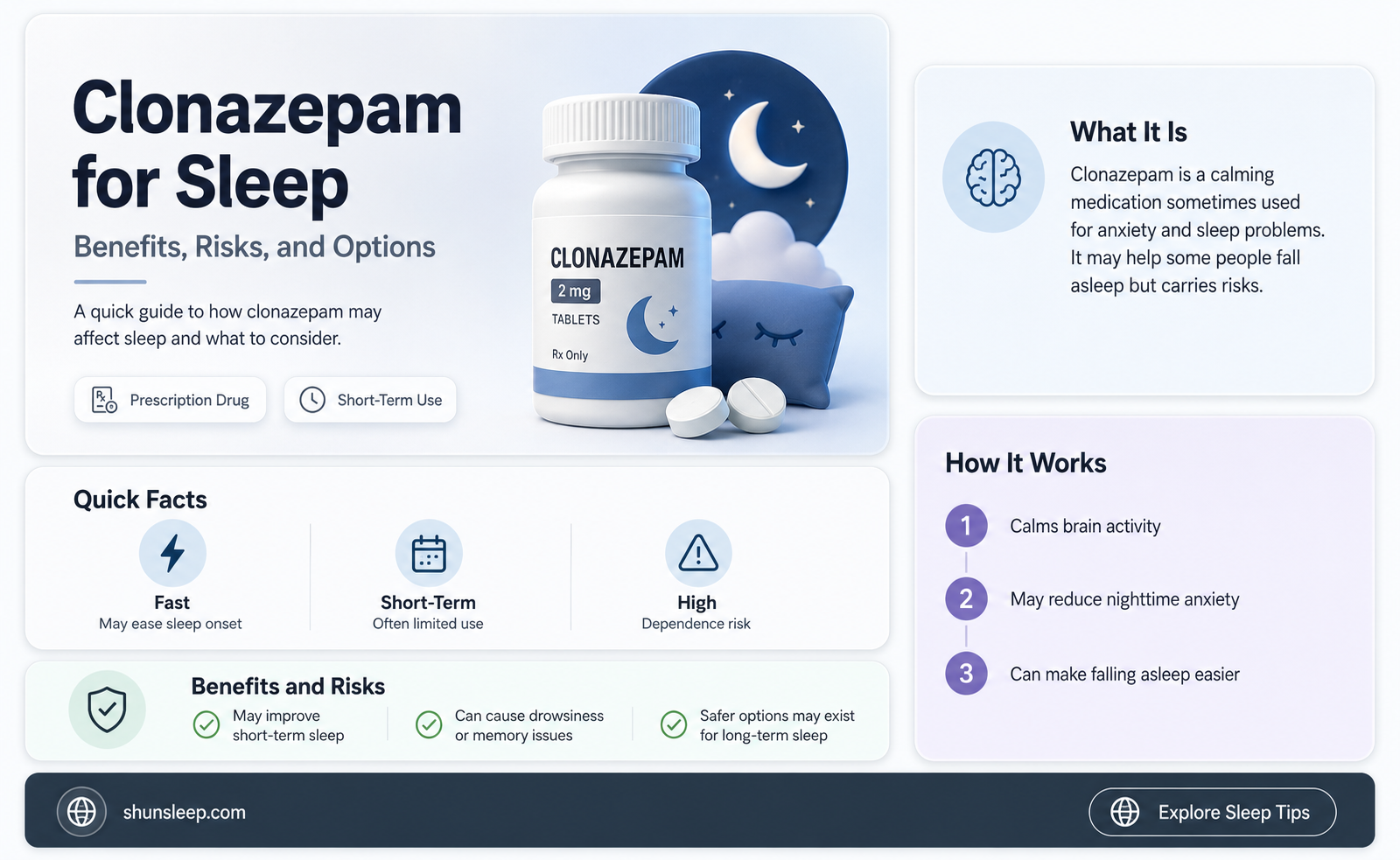 can clonazapem help sleep