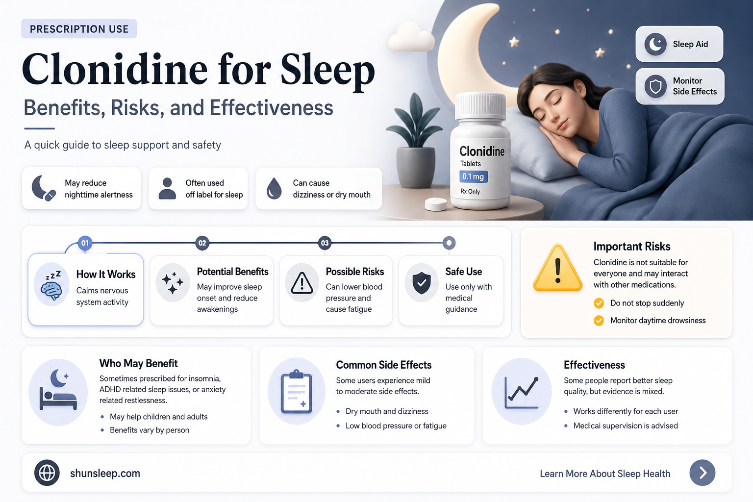 can clonidine help someone sleep