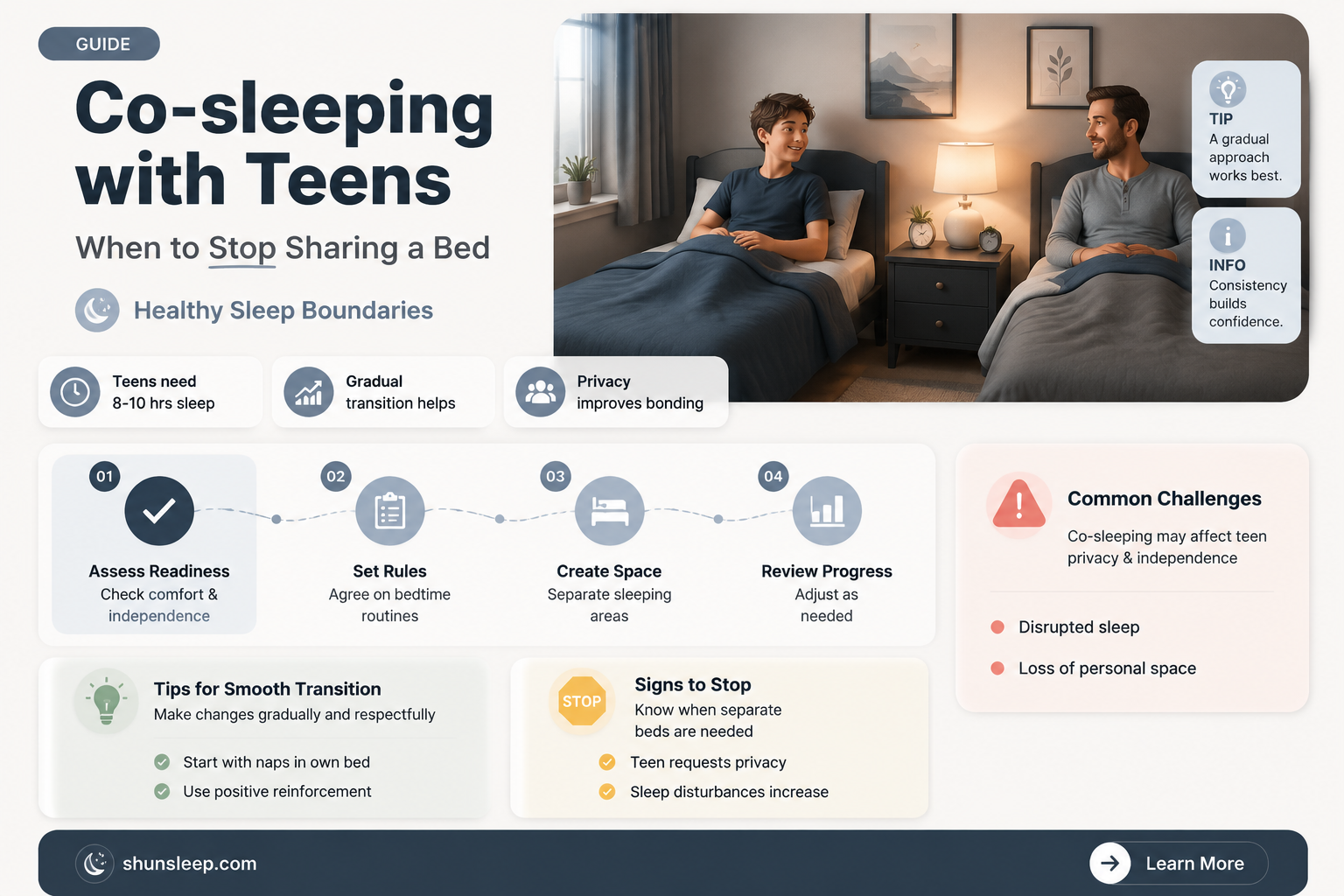 can a 13 year old sleep with their parents