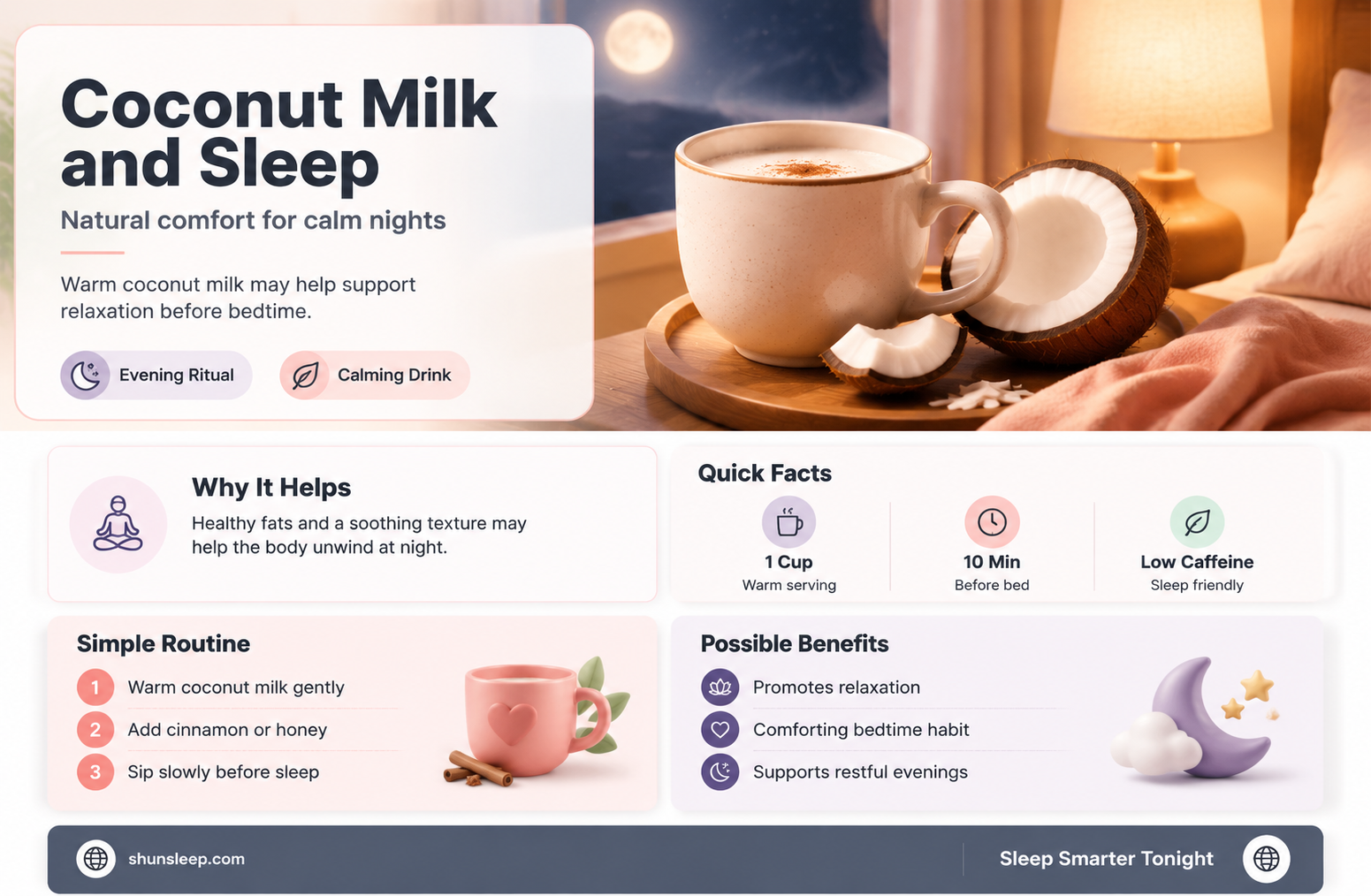 can coconut milk help you sleep