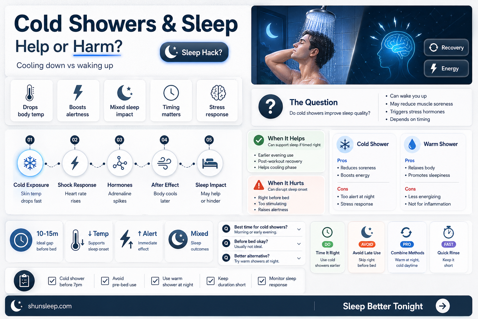 are cold or hot showers better for sleep
