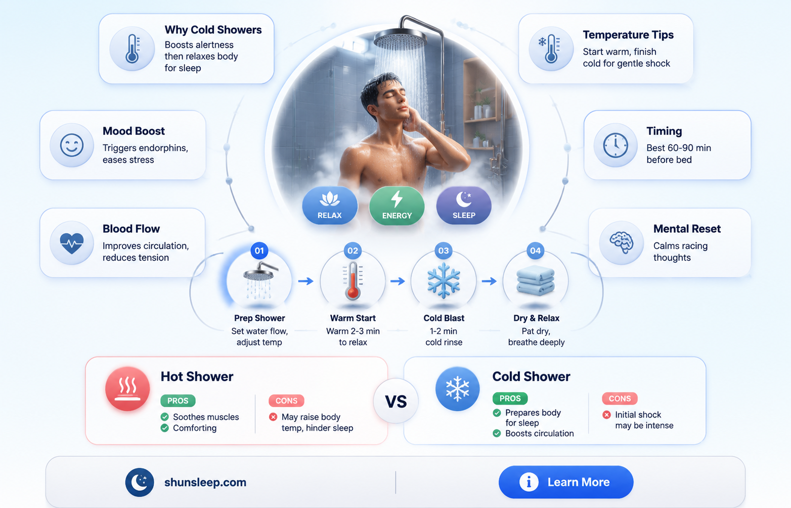 can a cold shower help you sleep