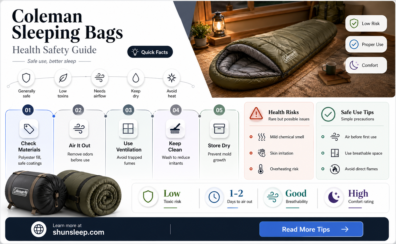 are coleman sleeping bags toxic