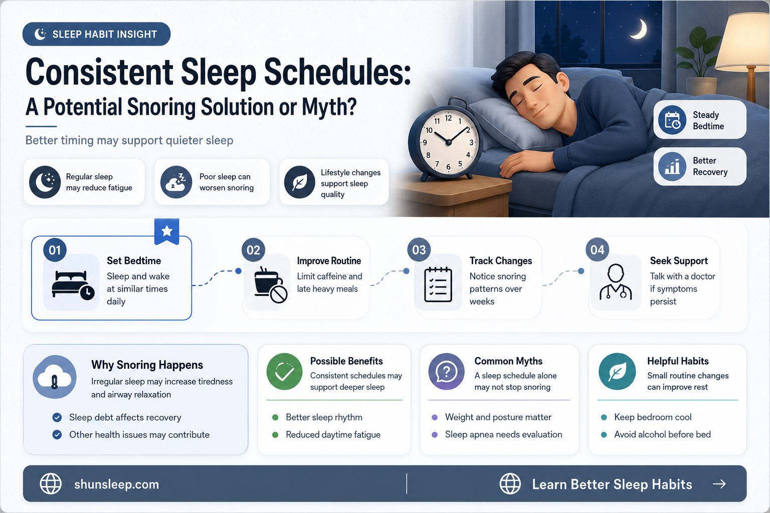 can being on a sleep schedule help snoring
