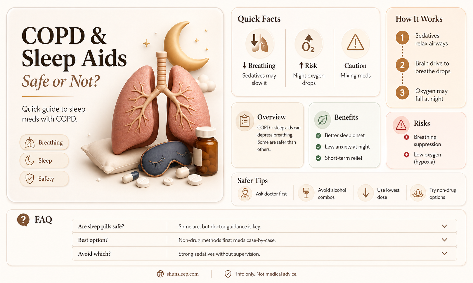 are copd patients advised against using sleep aids