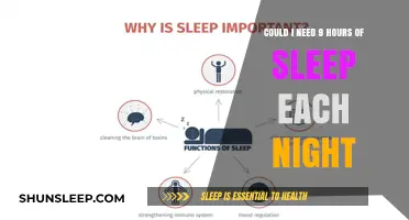 Unlocking Optimal Health: The Importance of 9 Hours of Sleep