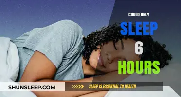 Unlocking Productivity: The Power of 6 Hours of Sleep