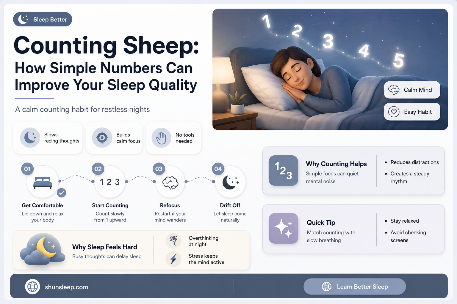 can counting help you sleep