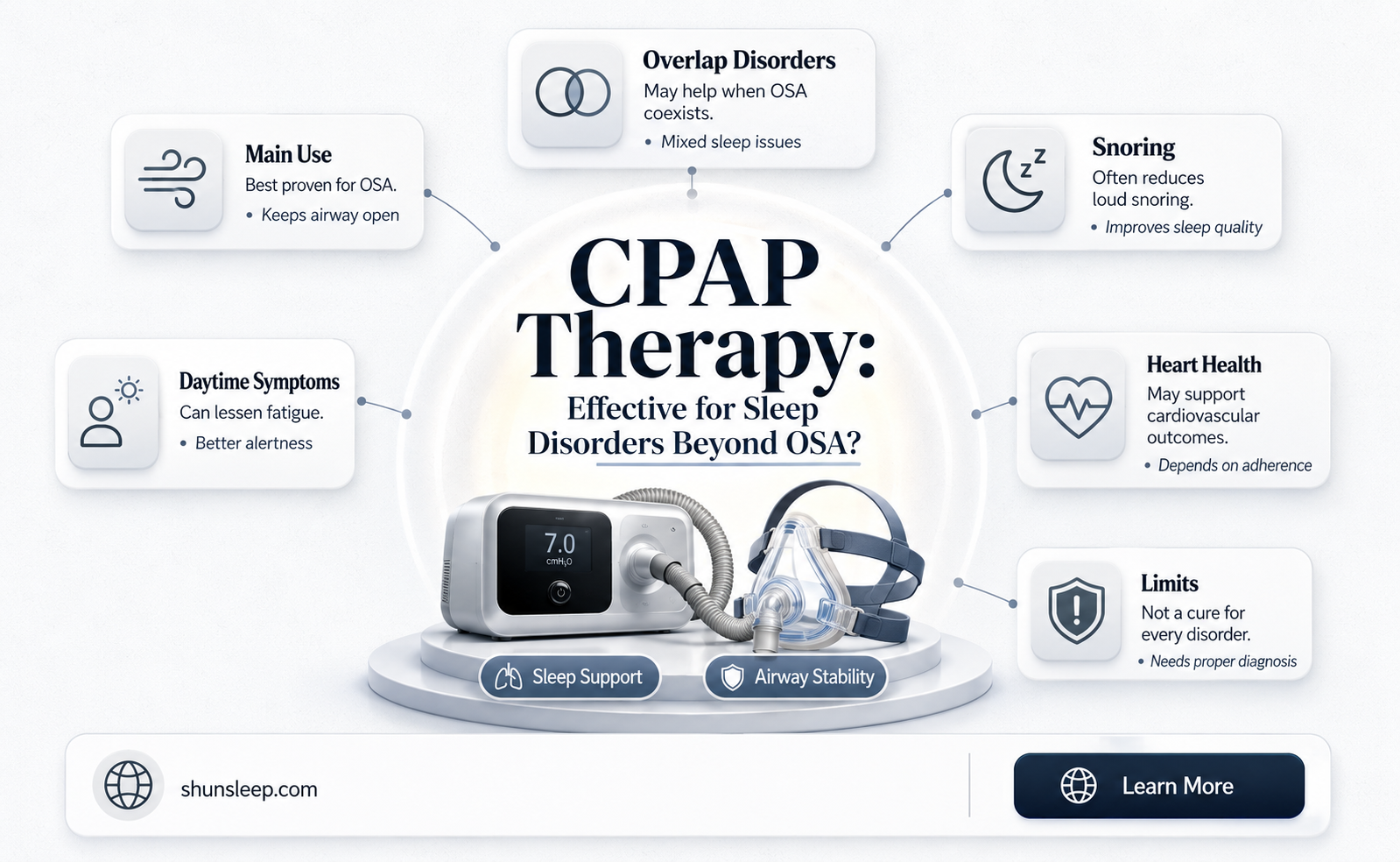 can cpap help sleep disorders other than osa