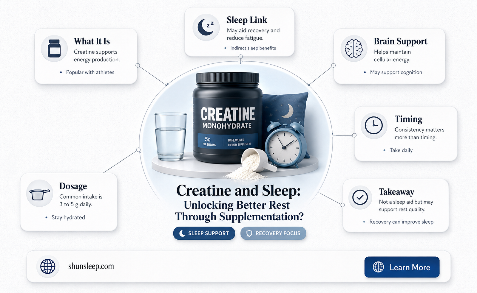 can creatine help sleep