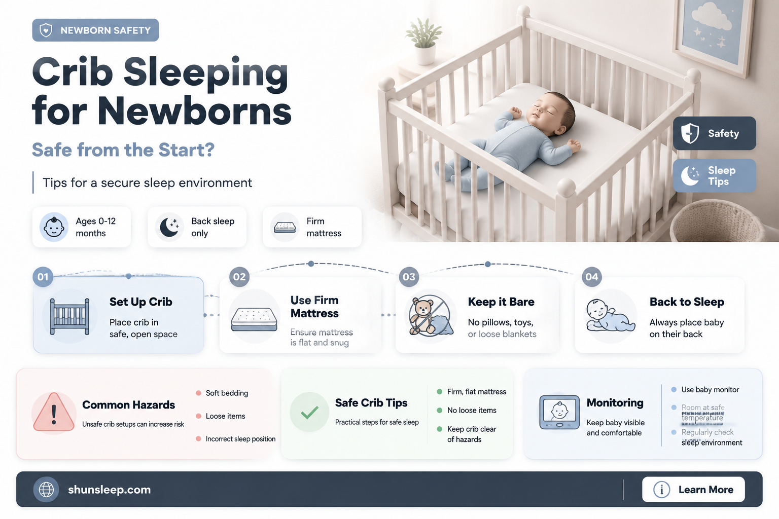 can a newborn sleep in a crib right away