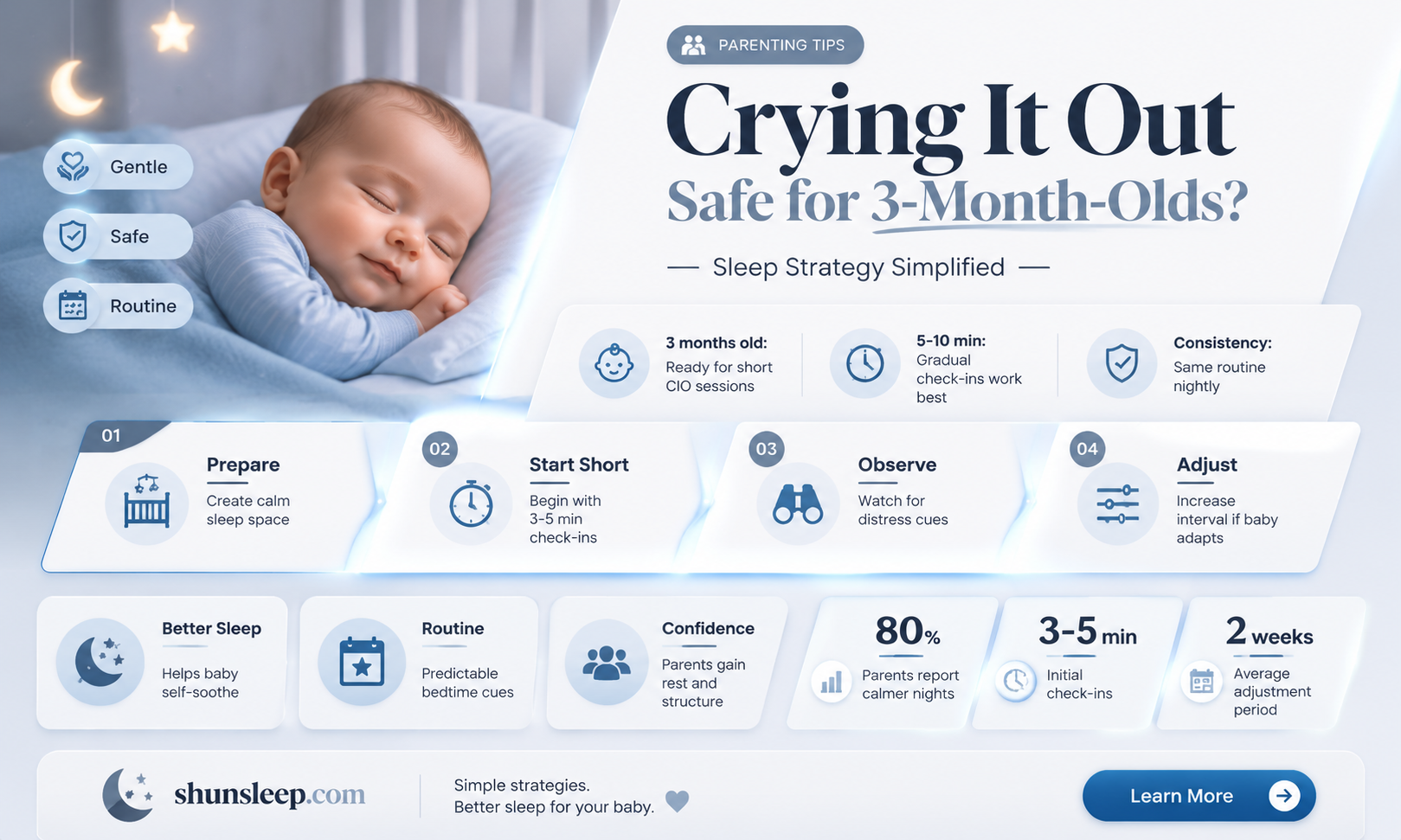 can a 3 month old cry themselves to sleep