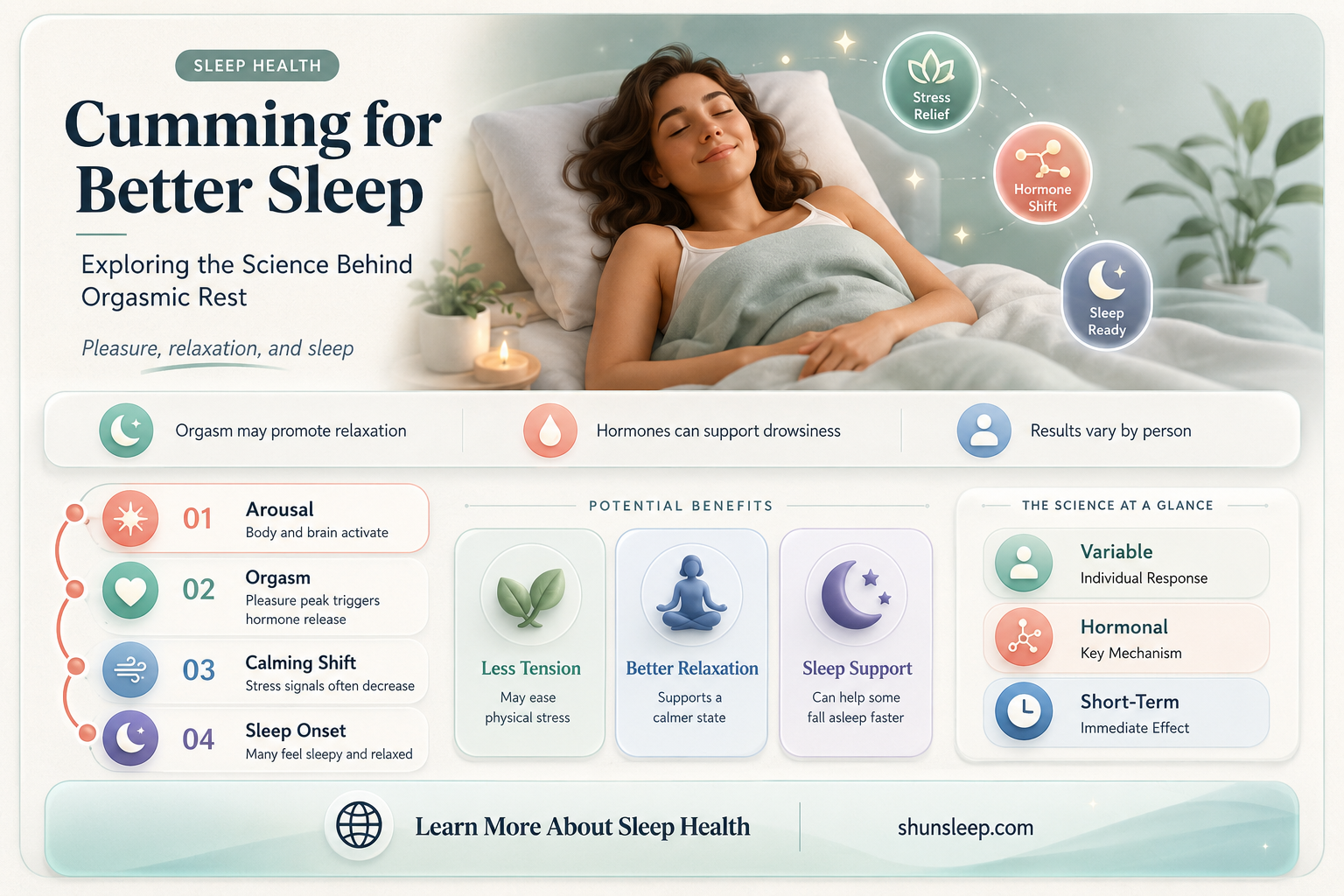 can cumming help you sleep
