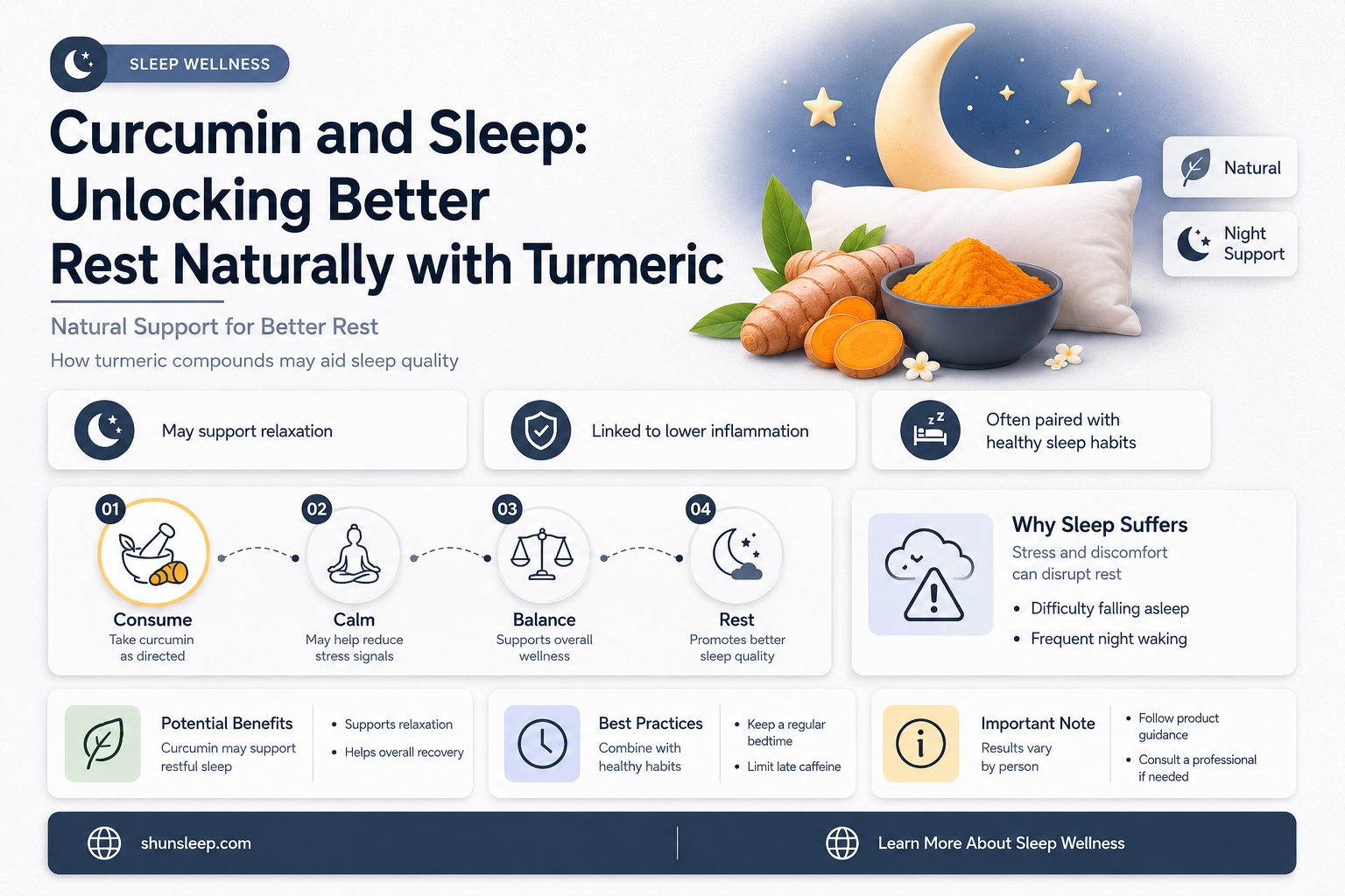 can curcumin help with sleep